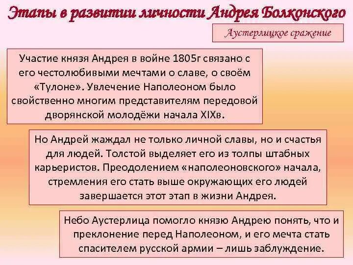 Почему раненому князю андрею наполеон кажется маленьким. Этапы развития личности Андрея Болконского. Этапы Андрея Болконского. Этапы развития личности Болконского. Этапы становления Андрея Болконского.