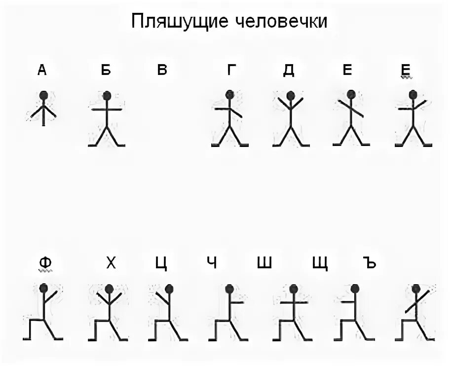 Пляшущие человечки краткое. Пляшущие человечки Конан Дойл. Танцующие человечки шифр. Шифровка Пляшущие человечки.