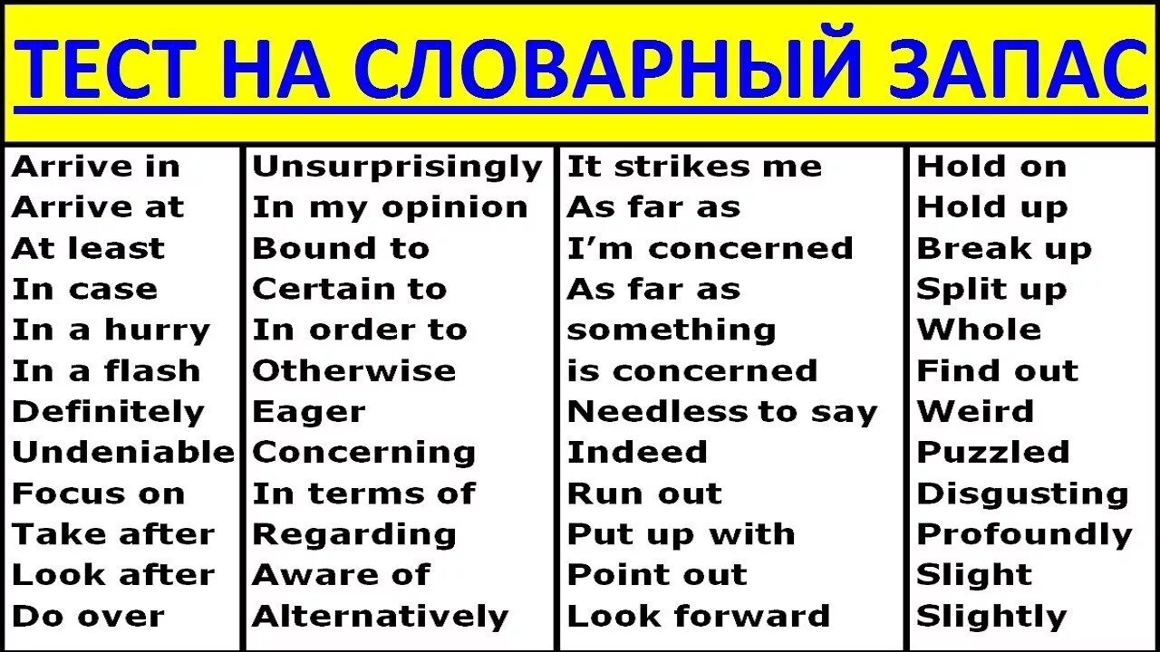 Словарный запас на английском. Тест на словарный запас английского. Тест английские слова уровень. Тест на знание английских слов.