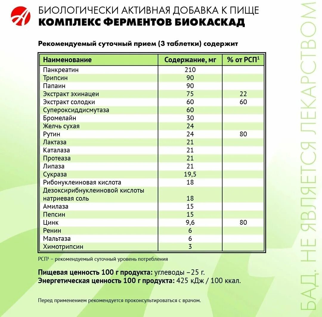 биокаскад комплекс ферментов показания. комплекс ферментов биокаскад таблетки отзывы. биокаскад передозировка. комплекс ферментов биокаскад артлайф. биокаскад арт лайф.
