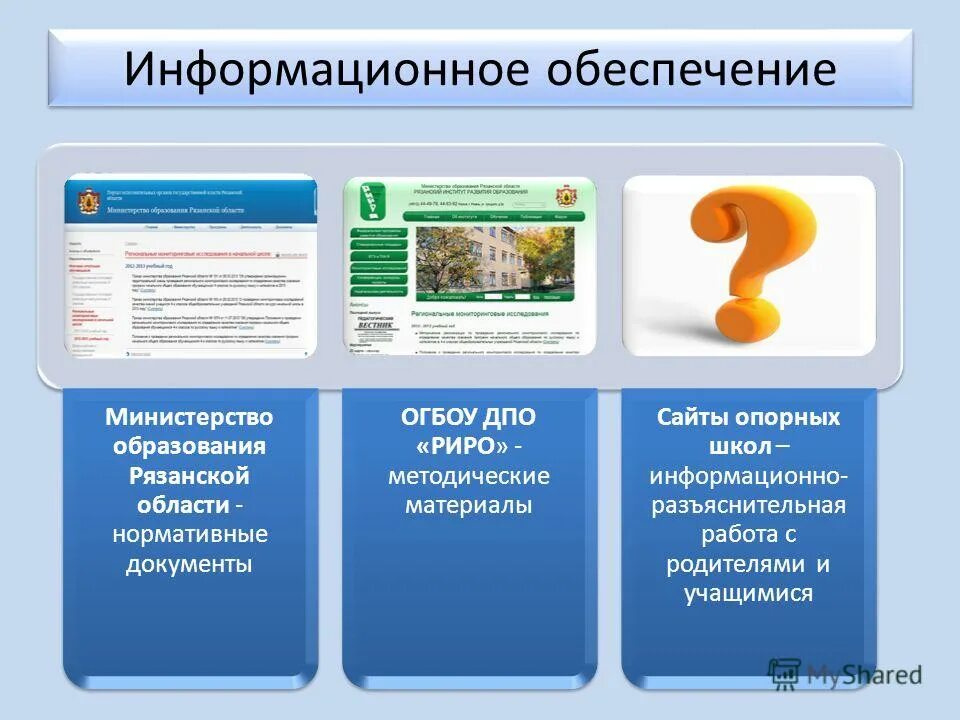 центр мониторинга образования рязань. количество апелляций егэ по регионам в 2021. сервер бланков рцои. Ru темы итоговых сочинений. центр мониторинга образования рязань.