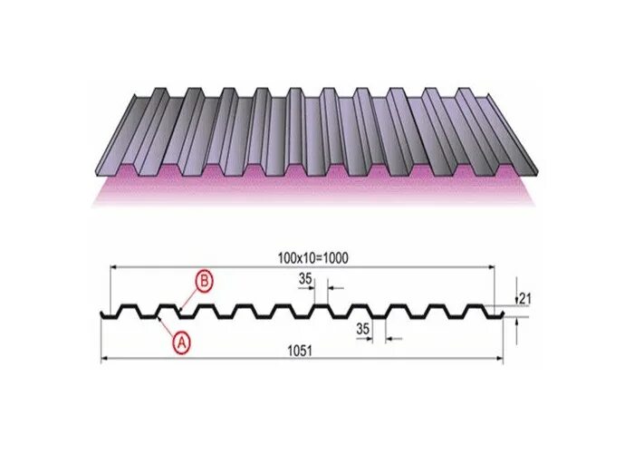 профнастил плоский ral 5015. гофролист 2,5 *1,15м, ( 0,45 мм ). 7х1200х20000. профлист нс25 нагрузки. оцинкованный лист волнистый.