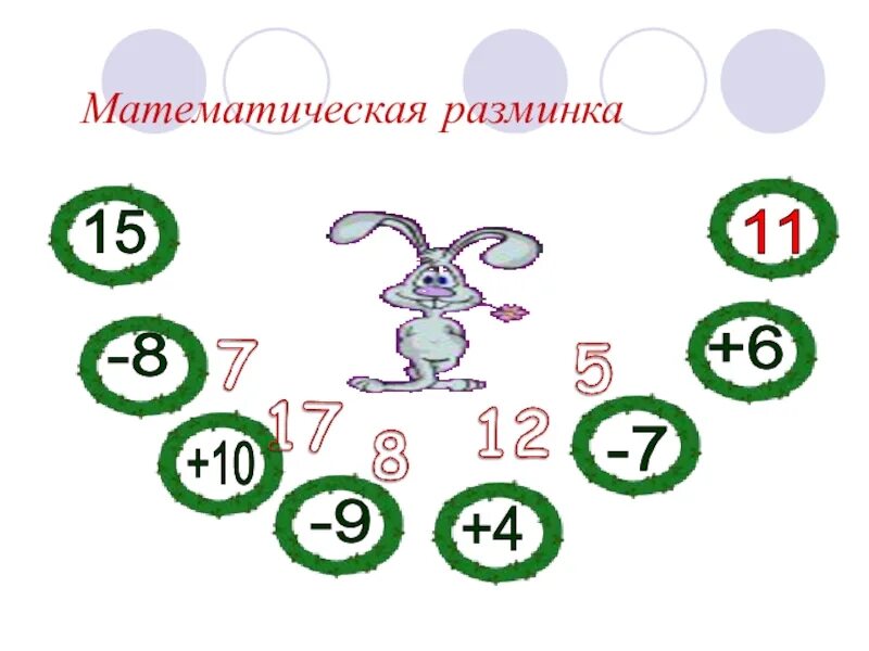 Математическая разминка по математике. Математическая разминка 1 2 класс. Математическая разминка 4 класс. Математическая разминка 7 класс. Математические разминки 2