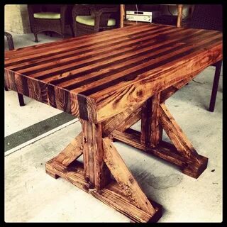 Block tables