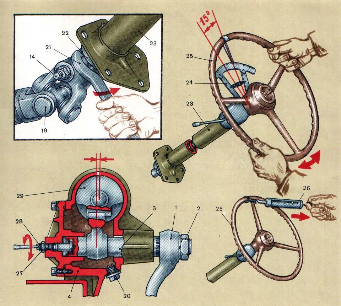 Люфт рулевого колеса ЗИЛ 130. Регулировка рулевого колеса ЗИЛ 131. Люфт рулевого ЗИЛ 130. Регулировка люфта рулевого колеса ЗИЛ 131. Люфт 25 градусов