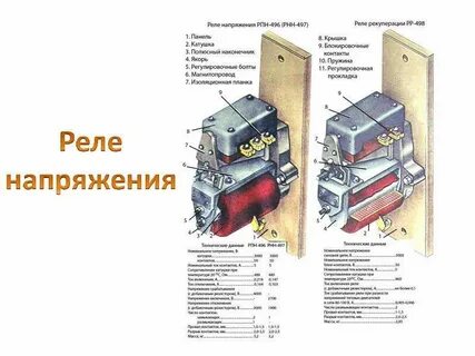 Напряжение тепловоза
