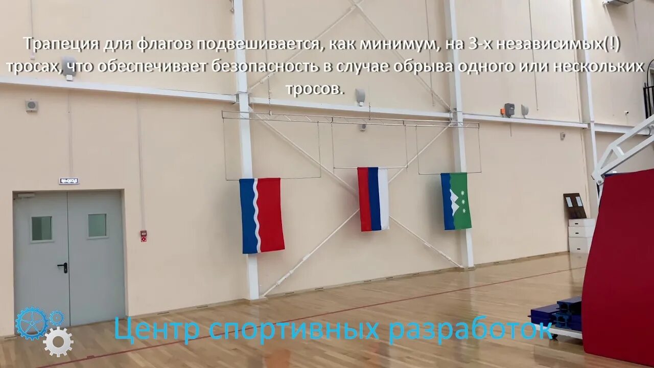 Как правильно ставить флажки