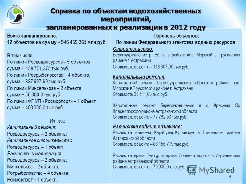 Сайт службы природопользования. Служба природопользования Астраханской области. Служба природопользования и окружающей среды Астраханской. Служба природопользования Астраханской области памятка.