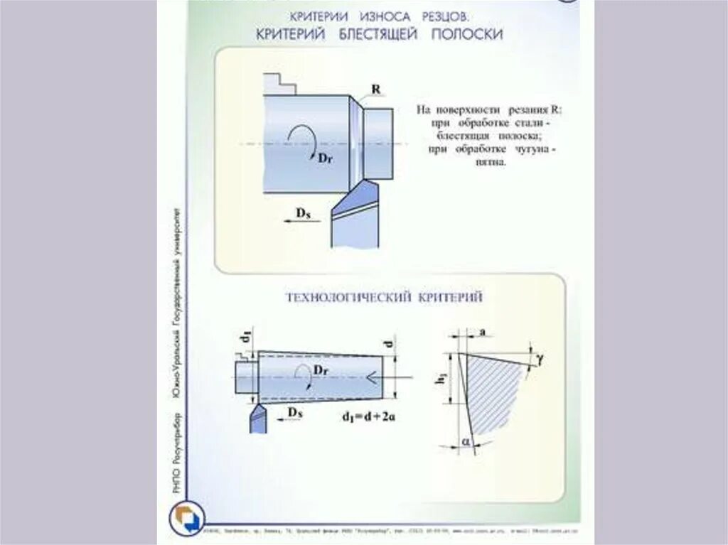 Износа резца. Геометрия токарного резца. износ по задней поверхности резца. критерии износа резцов. виды износа резца.