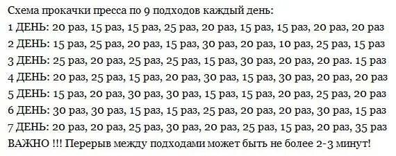 Сколько раз в неделю можно наносить. Как накачать пресс в домашних условиях за 1 неделю до кубиков мужчине. как быстро накачать пресс за неделю. схема качания пресса с нуля. как быстро накачать пресс за 2 недели в домашних условиях.