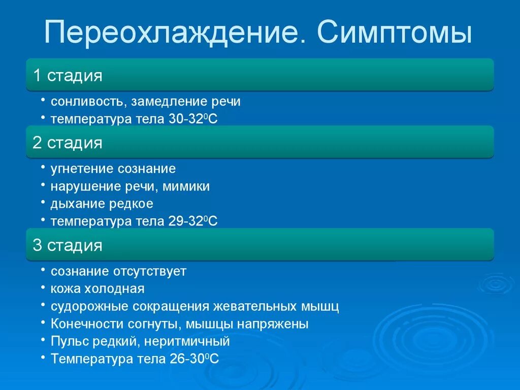 Симптомы на 4 день. Переохлаждение симптомы. Признаки переохлаждения. Признаки переохлаждения организма. Общее переохлаждение степени.