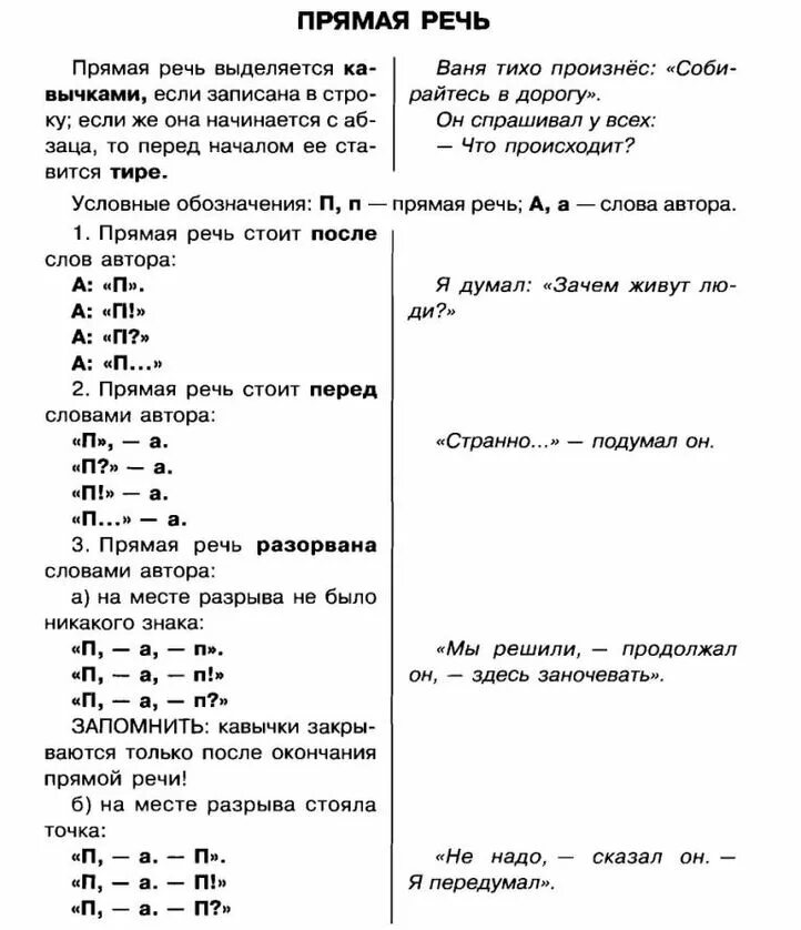 Русский язык с пояснением заданий. Правила русского языка в таблицах и схемах 1-4. Все правила по русскому языку 6 класс в таблицах и схемах. Правила 4 класса по русскому языку в таблицах и схемах. Вся грамматика русского языка в таблицах и схемах.