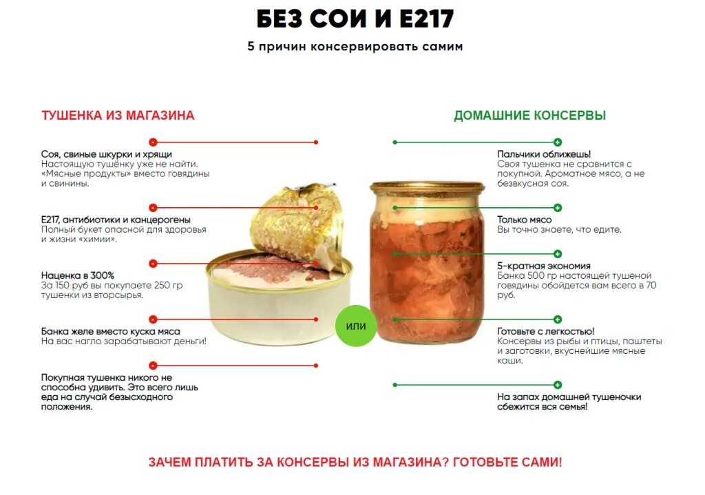 Режимы стерилизации в автоклаве консервов. Температура в автоклаве для рыбных консервов. Таблица готовки тушенки в автоклаве. Температура в автоклаве. Режим автоклава для тушенки.