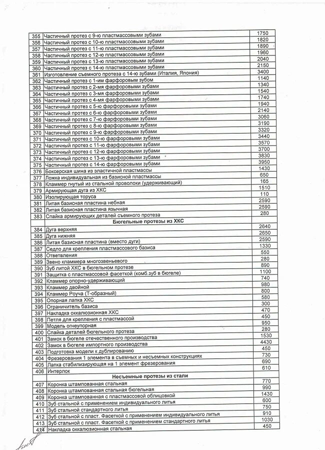 тарифы на платные медицинские услуги. тарифы на медицинские услуги это. структура цены медицинской услуги. расценки на медицинские услуги. 40 платные услуги.