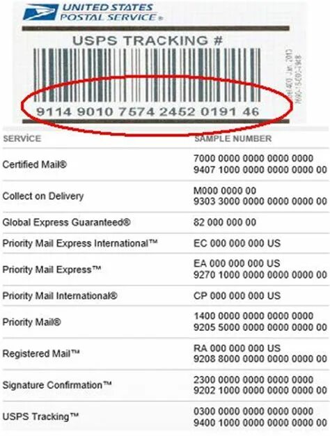 Post code tracking. USPS tracking. USPS отслеживание. Трекинг number. Номер USP.