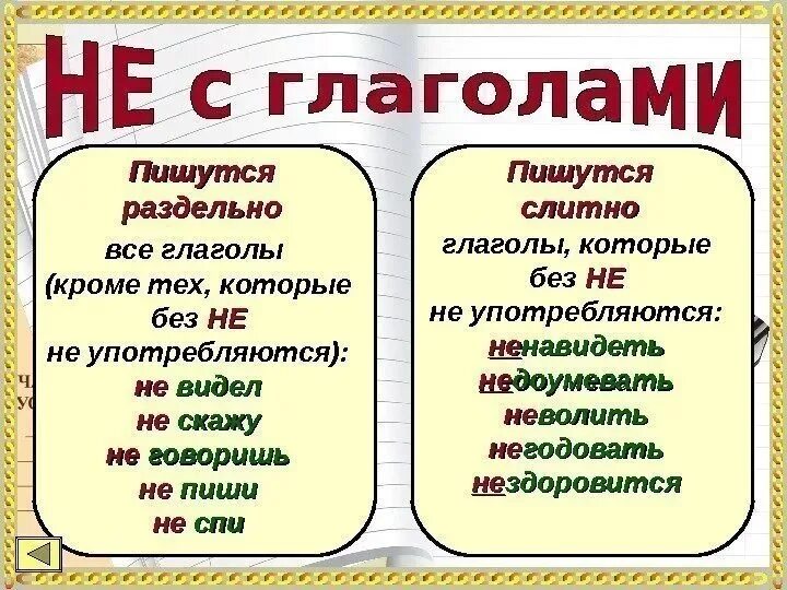 Русский язык тема 12 глагол. Памятка не с глаголами. Глагол памятка. Что такое глагол?. НН В глаголах.