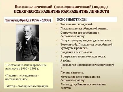 Теория психического развития фрейда