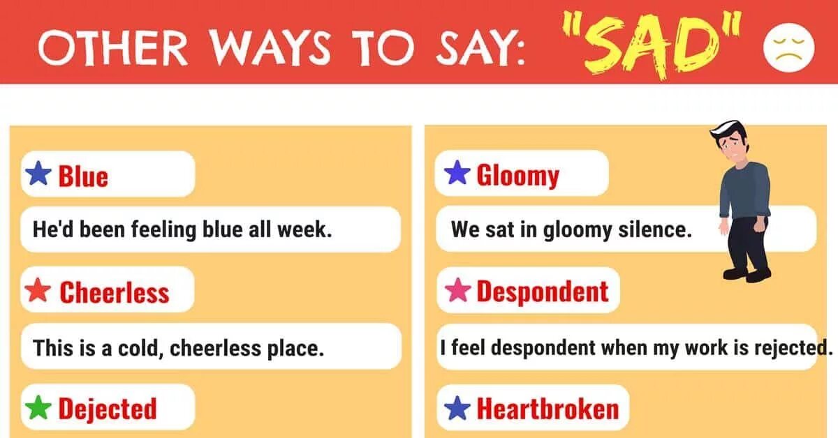 Adjectives sad. Synonyms for Happy. Sad синонимы. Very Sad synonyms. Synonyms for Sad.