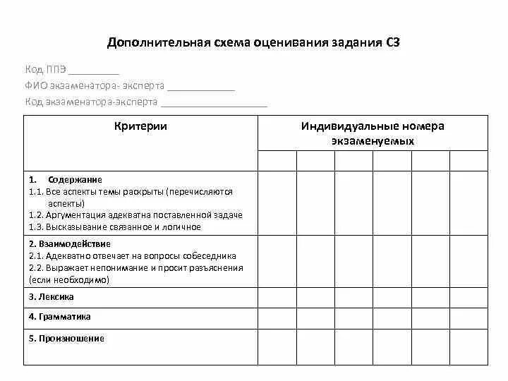 Оценка письма огэ. Дополнительная схема оценивания. дополнительная схема оценивания задания 39. дополнительная схема оценивания письма огэ. дополнительная схема оценивания задания устного.