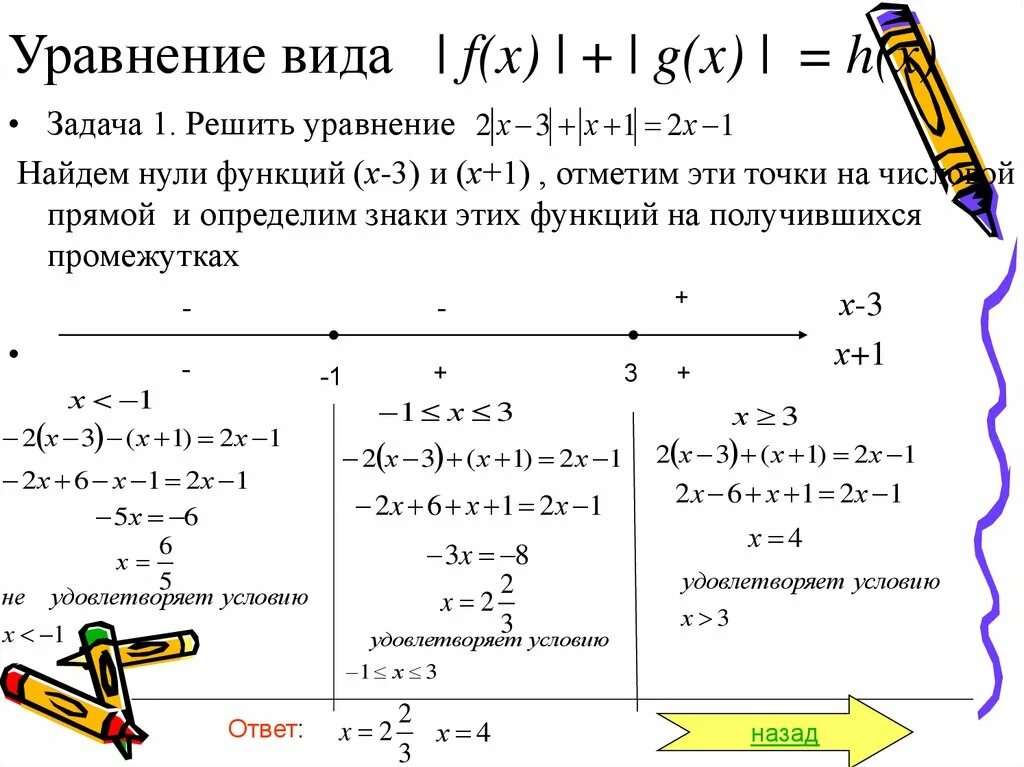 Найдите нули функции f x x2-2x/3-x. Уравнения и неравенства содержащие знак модуля. Как найти нули функции. Как найти уравнение. Для функции f x 2x 5