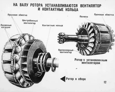 Какая машина синхронная