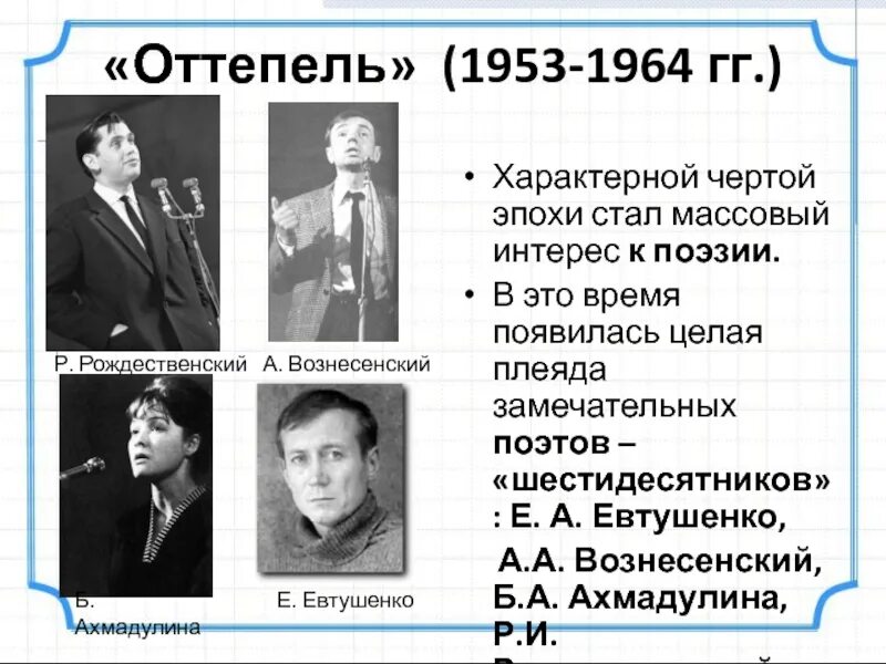 Личности в период оттепели. Поэты шестидесятники периода оттепели. Хрущёвская оттепель шестидесятники. Период оттепели 1953-1964. Оттепель 1953-1964 презентация.