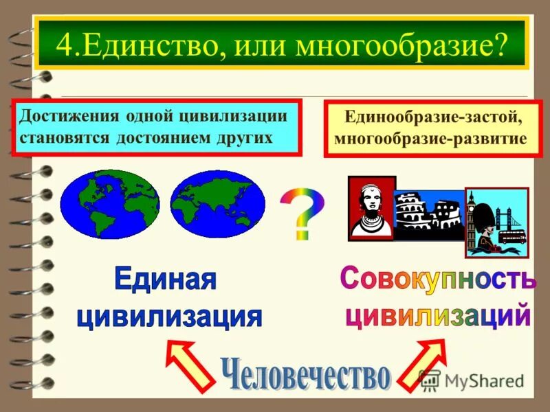 культура и цивилизация в культурологии. многообразие цивилизаций. многообразие концепций. примеры современной цивилизации. цивилизация это простыми словами.