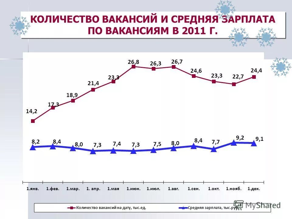 Автобус пермь елово чайковский