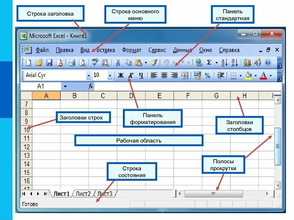 Откройте файл электронной таблицы содержащей вещественные. Таблица excel элементы интерфейса. панель инструментов стандартная excel 2010. интерфейс электронной таблицы excel. интерфейс электронной таблицы панель форматирования.