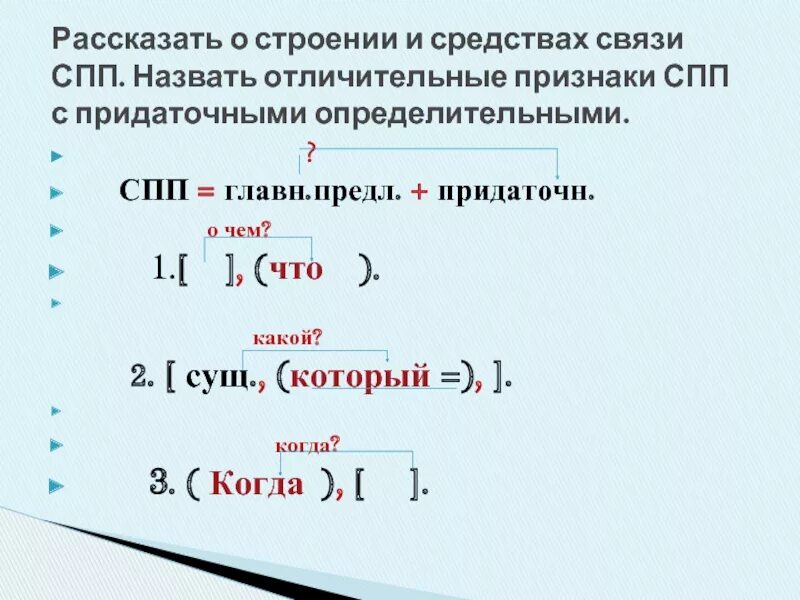 Схема СПП. Схема сложноподчиненного предложения. СПП предложения. Составить схему сложноподчиненного предложения.