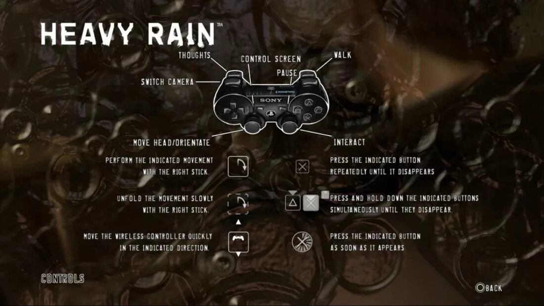 Heavy rain как подключить геймпад на пк Впечатления от игры Форум The Walking Dead