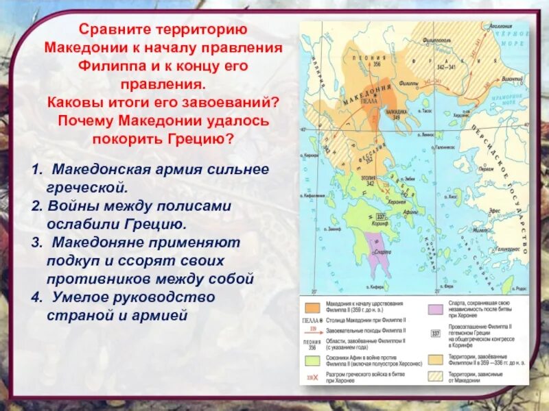 Почему они ослабляли грецию 5 класс кратко. Македония в начале правления Филиппа 2. Территория Македонии к началу царствования Филиппа. Территория Македонии к началу царствования Филиппа 2. Почему Македоний удалось покарила Грецию.