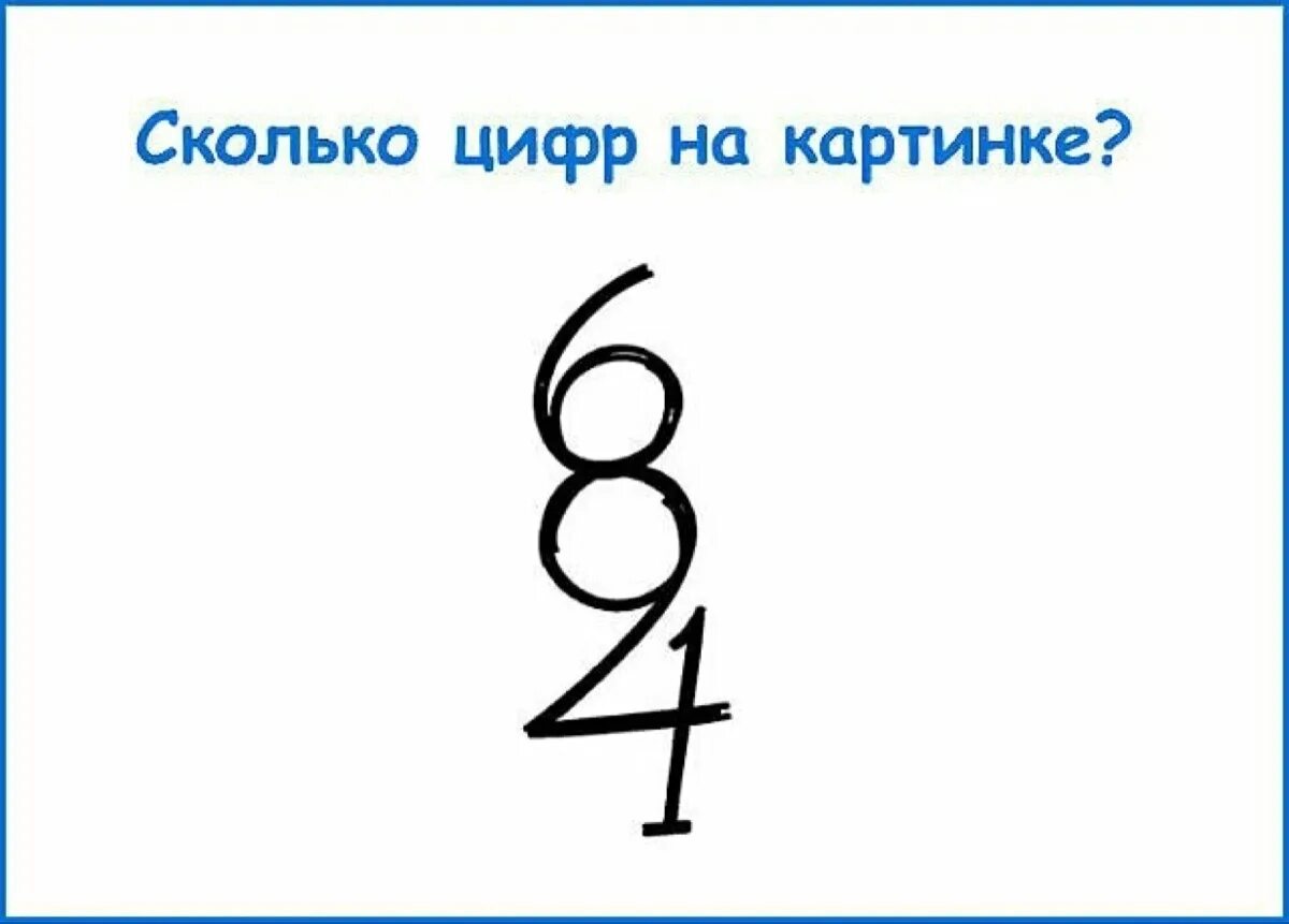 Что на этом рисунке изображено цифрой 3. Сколько циф на картине. Сколько цифр на картинке. Сколько цифр на картинке загадка. Сколько цифр вы видите на картинке.