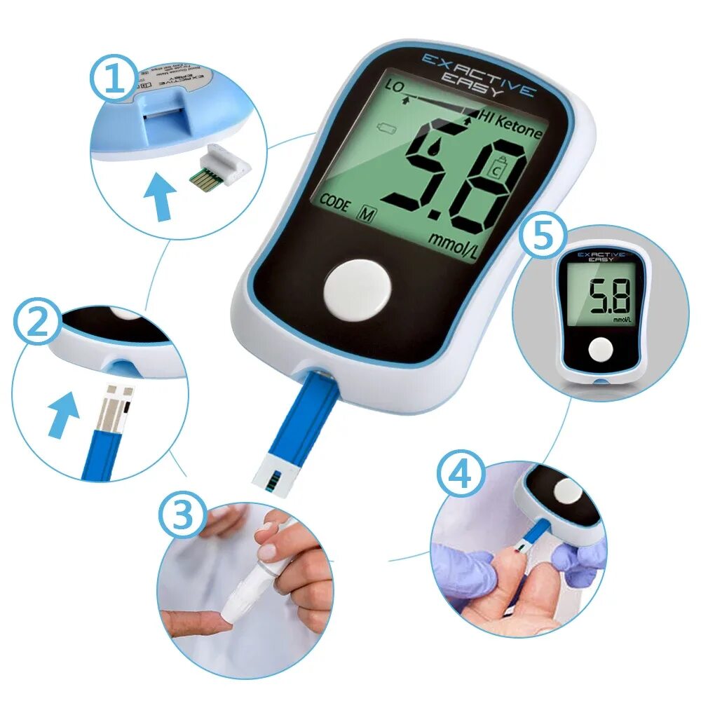 Аппарат для измерения сахара диабетиков измеритель. Измерение уровня Глюкозы в крови глюкометром. Глюкометр Gmate Life. Глюкометр меры измерения сахара в крови.