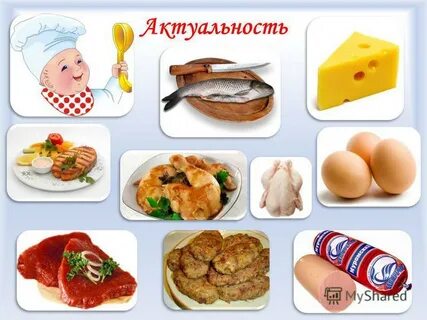 Проект про продукты