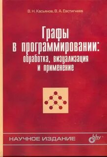 Издание научных публикаций