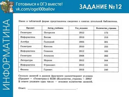 Сколько времени идет огэ по химии