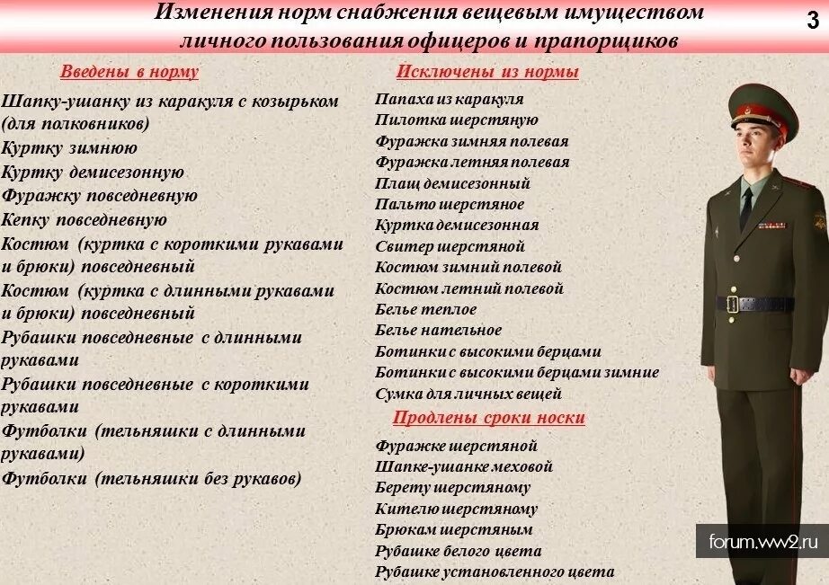 Общие обязанности командиров. Обеспечение личного состава имуществом. Виды материально-технического обеспечения вс рф. Обеспечение медицинским имуществом мо рф нормы снабжения. Вещевое обеспечение военнослужащих.