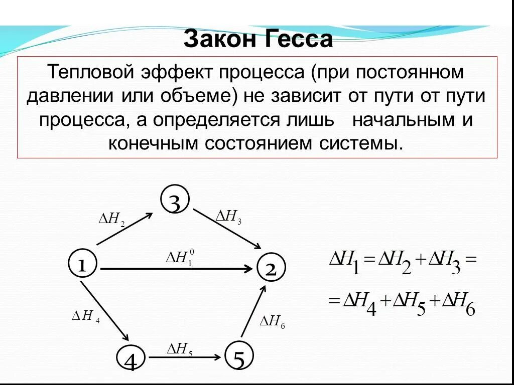 Формула гесса. Формула Гесса химия. Закон Гесса формулировка. Сформулируйте закон Гесса. Закон Гесса в химии.