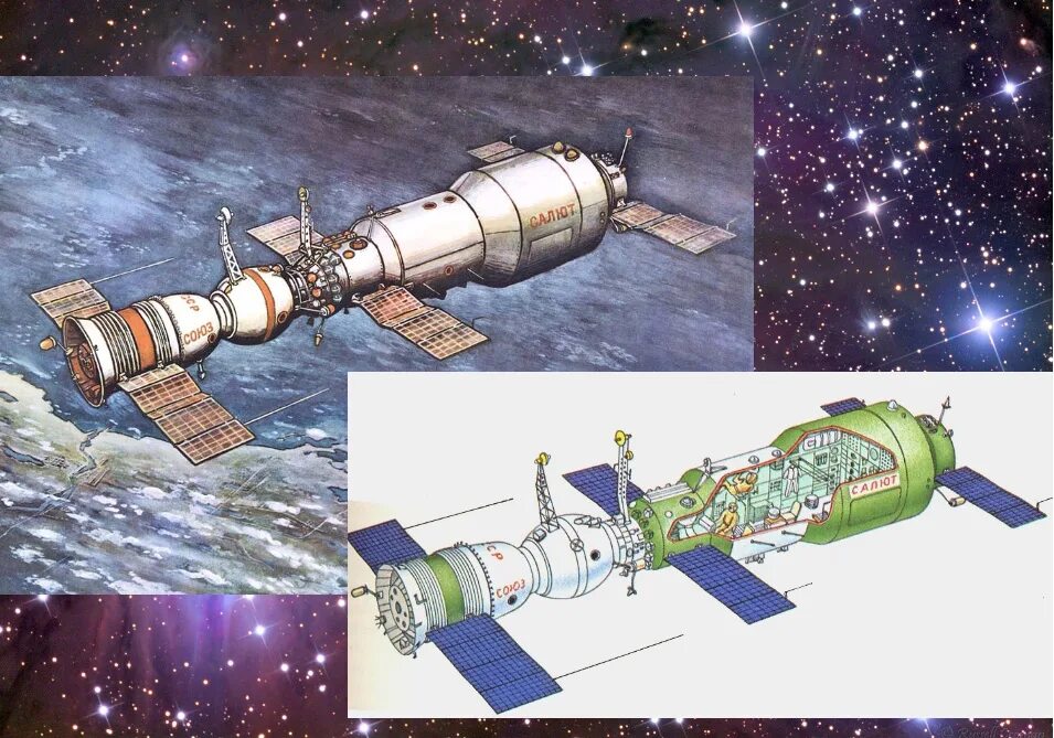 Первая космическая станция салют 1. Салют-1 орбитальная станция. Орбитальная Космическая станция салют. Космическая станция салют 1. Советская орбитальная станция салют.