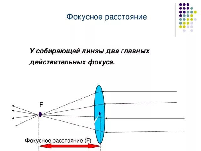 Как определить Фокусное расстояние линзы физика. Фокусное расстояние собирающей линзы. Фокусное расстояние линзы. Главное Фокусное расстояние линзы.