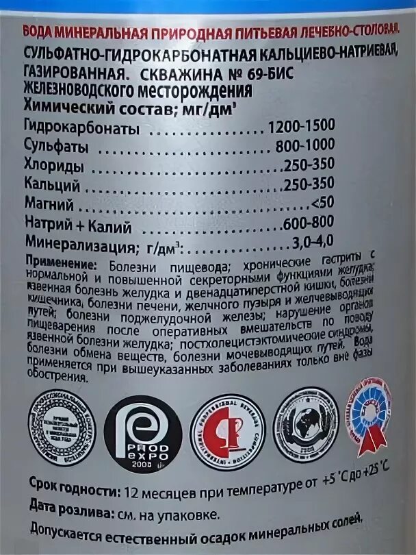 Железноводск вода показания к применению. Славяновская минеральная вода состав показания. Мин вода Славяновская состав. Состав минеральной воды Славяновская в Железноводске. Славяновская минеральная вода состав состав.