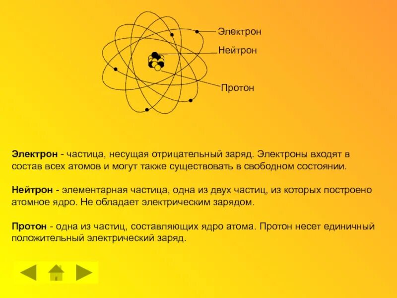 Электрон данные. Электрон. электрон определение. протоны нейтроны электроны. (электроны, протоны, нейтр.