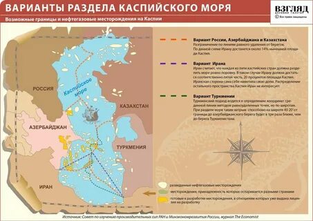 Карта каспийских стран