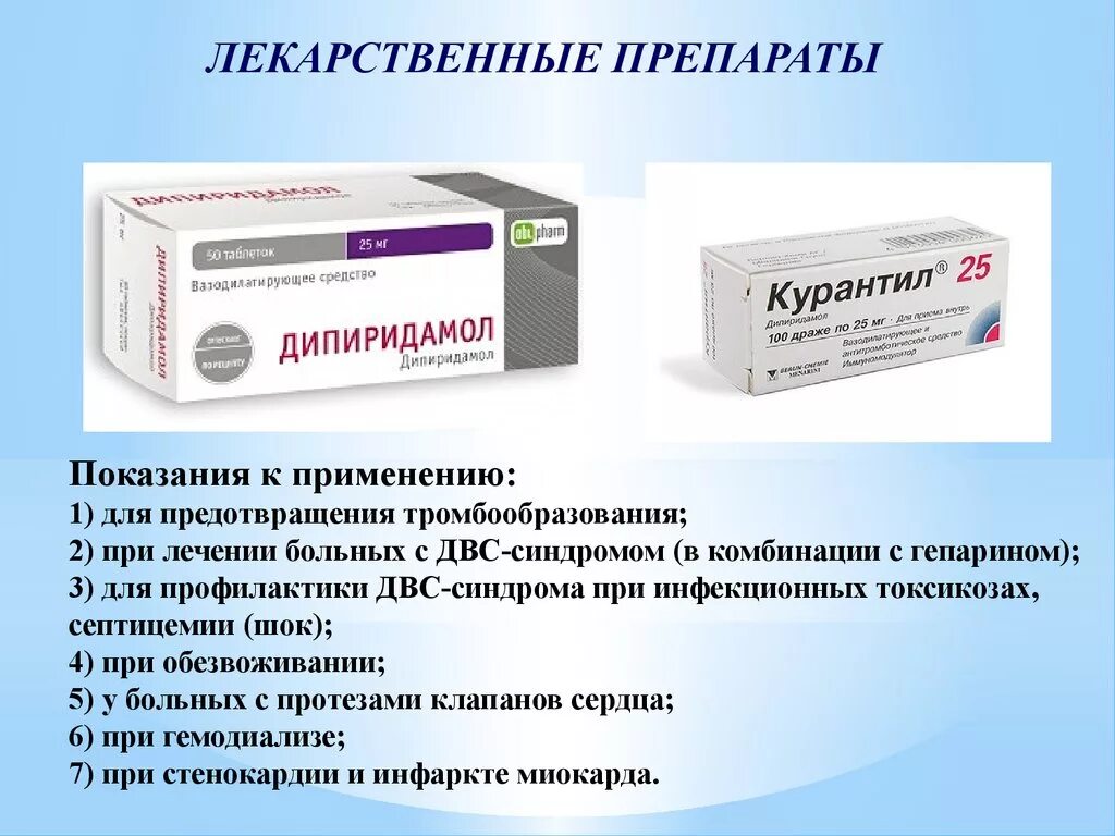 Сосуды после ковида. Препараты от тромбоза. Препараты при тромбофлебите. Профилактика тромбообразования препараты. Препарат для предотвращения тромбов.