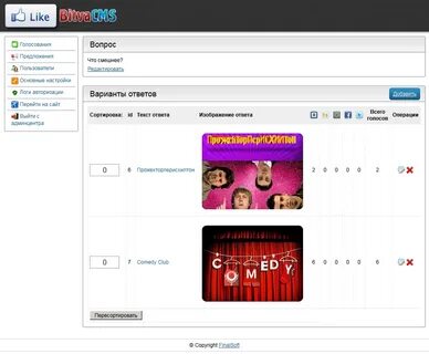 Cms групп