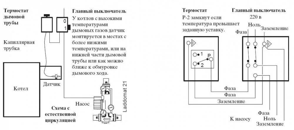 Подключить терморегулятор котла. Схема монтажа термостата для газового котла. термостат 220 схема подключения к котлу. схема подключения термостата к насосу. схема подключения терморегулятора к котлу отопления.