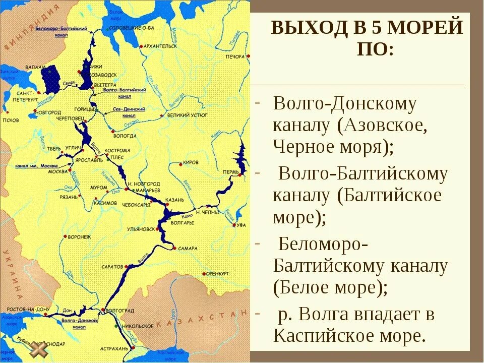 Волга вода путь. Волго-Балтийский канал на карте. Москва борт пяти морей. Москва порт 5 морей. Москва порт 5 морей каналы.