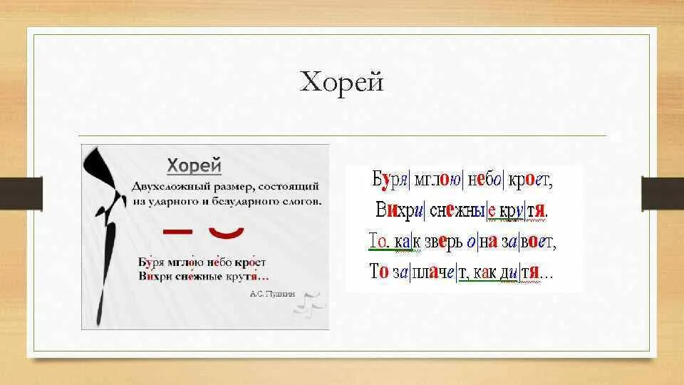 Предложения хорей. Хорей. Стихи Хорей. Хорей примеры. Что представляет из себя Хорей?.