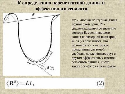 Где полон